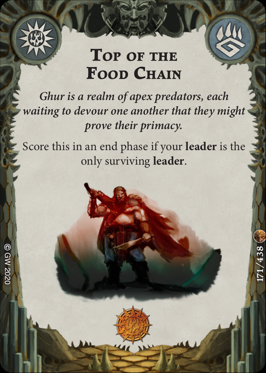 Top of the Food Chain card image - hover